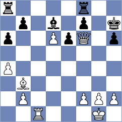 Lakshmi - Aksionov (Chess.com INT, 2021)