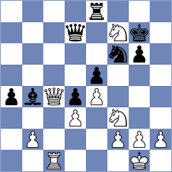Haznedaroglu - Gledura (chess.com INT, 2022)