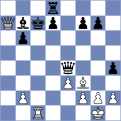 Bozorov - Granados (chess.com INT, 2023)