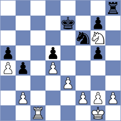 Degenbaev - Wesolowska (chess.com INT, 2023)