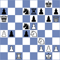 Korol - Thiel (chess.com INT, 2024)
