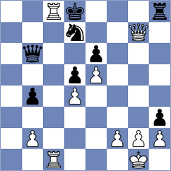 Shahade - Buchenau (chess.com INT, 2021)