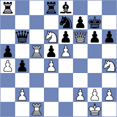 Garza Marco - Alonso (Aragon, 2005)