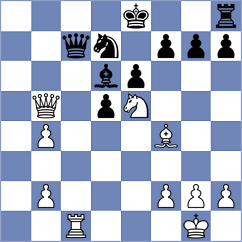 Kovalev - Stillger (chess.com INT, 2024)