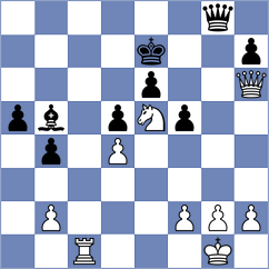 Zhigalko - Sahib (chess.com INT, 2023)