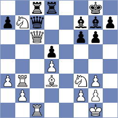 Praggnanandhaa - Skatchkov (chess.com INT, 2024)