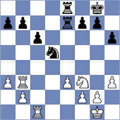 Presno Aguiar - Lopez Sanz (Bilbao, 2003)