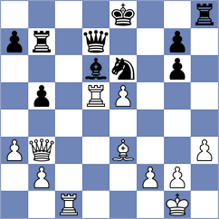 Tologontegin - Aayush (chess.com INT, 2025)