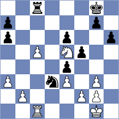 Levine - Zisman (Philadelphia, 1996)