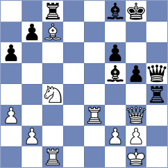 Isgandarova - Bernadskiy (Cesme TUR, 2024)