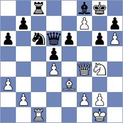 Zhigalko - Shandrygin (chess.com INT, 2025)
