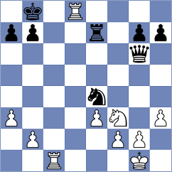 Korol - Sava (chess.com INT, 2024)