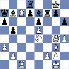 Brenner - Denisow (Wuerttemberg, 2010)