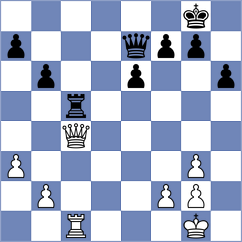 Ferro - Zhong (chess.com INT, 2023)
