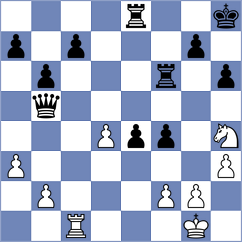 Caceres Cantero - Sanabria (Encarnacion, 2015)