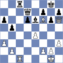 Myradow - Shapiro (Chess.com INT, 2021)
