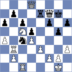 Holt - Sielecki (chess.com INT, 2023)