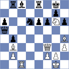 Kuchava - Danzer (chess.com INT, 2025)