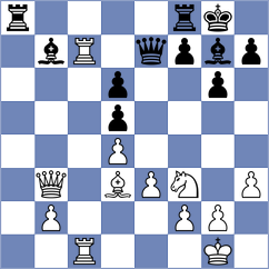 Saidov - Orshonova (chess.com INT, 2025)