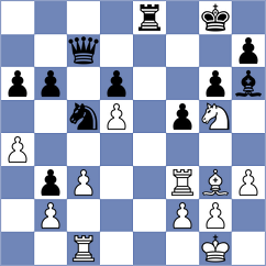 Mingo Fernandez - Ristic (chess.com INT, 2025)
