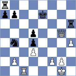 Ivanisevic - Lahav (Chess.com INT, 2020)