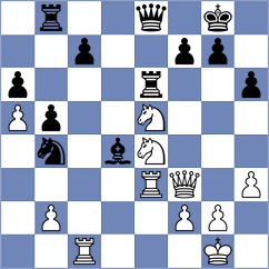 To - Pandey (chess.com INT, 2023)
