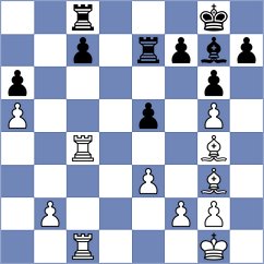 Camacho Collados - Cruz (chess.com INT, 2024)