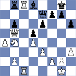 Savic - Winkels (chess.com INT, 2022)