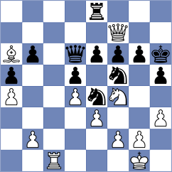 Novikov - Postny (chess.com INT, 2023)