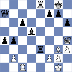Kim - Materia (chess.com INT, 2025)