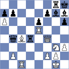 Korchmar - Passen (chess.com INT, 2023)