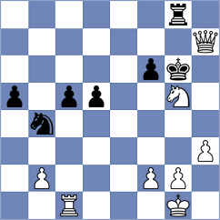 Mousavi - Pavlov (chess.com INT, 2025)