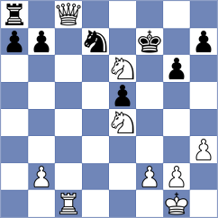 Weishaeutel - Ibarra Jerez (chess.com INT, 2024)