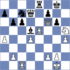 Liavonava - Bettalli (chess.com INT, 2025)