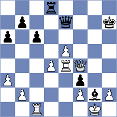 Mohamed - Dawod (Sharjah UAE, 2024)