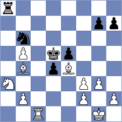 Papaioannou - Murawski (chess.com INT, 2025)