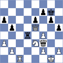 Danielyan - Schut (chess.com INT, 2024)