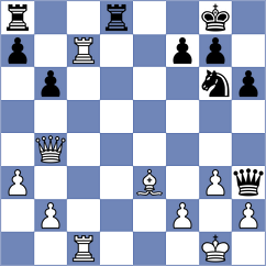 Didderen - Rees (Hyerois, 2001)