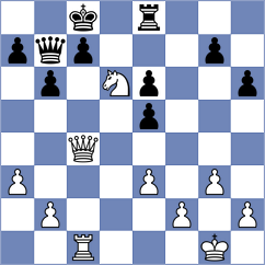 Marksim Karki Abirami - Milner (FIDE Online Arena INT, 2024)