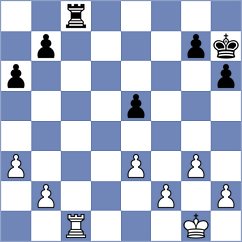 Goncalvez Maidana - Sosa (Lichess.org INT, 2020)