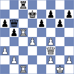 Beliy - Gostev (Zhukovsky, 2008)