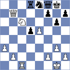 Lombaers - Ruzhansky (Netherlands NED, 2025)