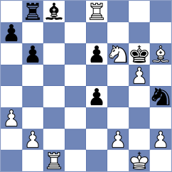 Wartiovaara - Shandrygin (chess.com INT, 2025)