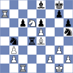 Girya - Fang (FIDE Online Arena INT, 2024)