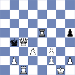 Makhnev - Stolyarov (Kimry, 2011)