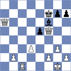 Ionescu - Shuvalov (chess.com INT, 2024)