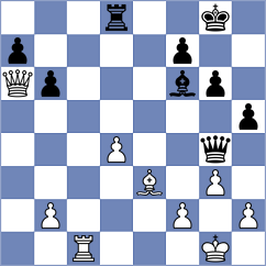 Koch - Dichmann (Bayern, 2004)