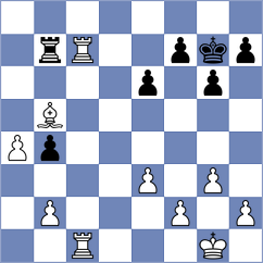 Giler Moncayo - Ramos Reategui (Chess.com INT, 2020)
