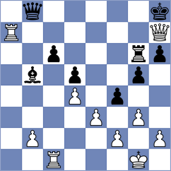 Carrasco Miranda - Kriti (Chess.com INT, 2021)