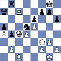 Sokolin - Kedem (ICC INT, 2009)